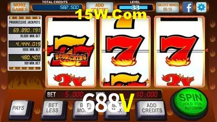 Account Benefits 688V